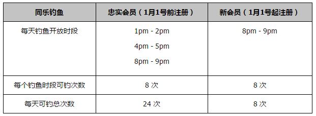 全场比赛结束 ，那不勒斯2-1亚特兰大！